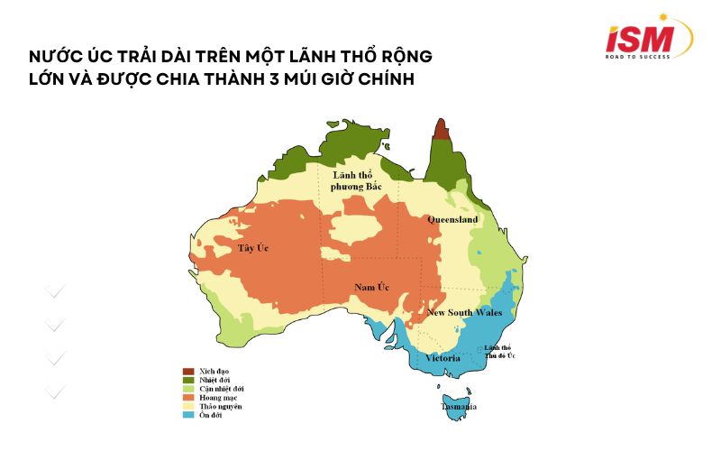 nước Úc trải dài trên một lãnh thổ rộng lớn và được chia thành 3 múi giờ chính